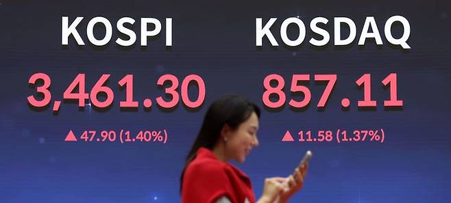 지난 18일 서울 여의도 한국거래소 서울사무소에서 코스피·코스닥 수치가 표시되고 있다. ⓒ뉴시스