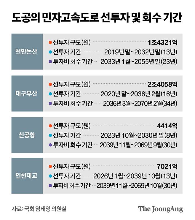 박경민 기자