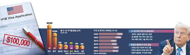 게티이미지뱅크