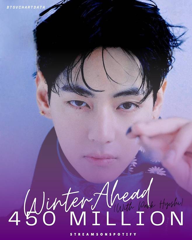 '빌보드 최고의 겨울 노래' 방탄소년단 뷔 '윈터 어헤드' 스포티파이 4억 5000만 돌파