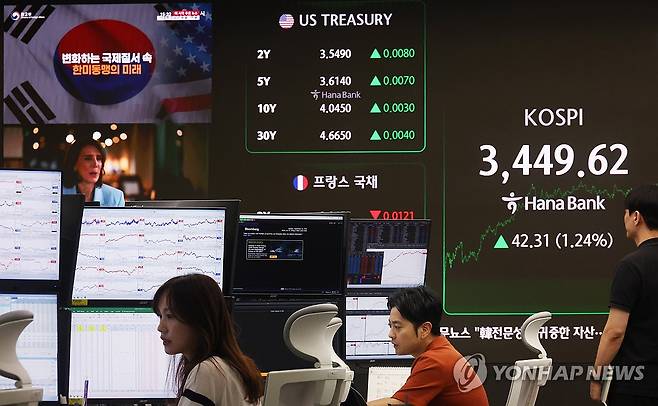 서울 중구 하나은행 딜링룸 현황판 [연합뉴스 자료사진. 재판매 및 DB 금지]