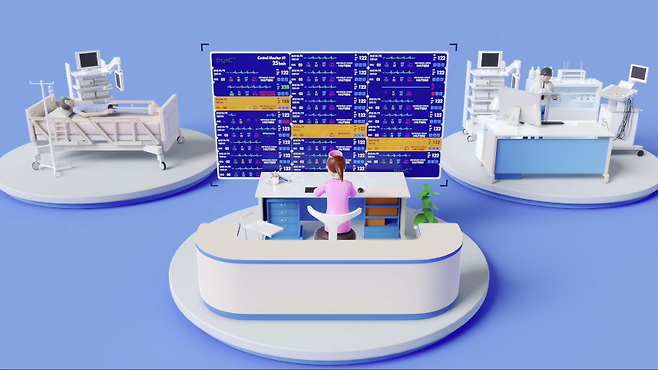 스마트 병상 개념도. 병상 옆 센서가 환자의 활력징후를 자동 수집해 중앙 모니터 시스템을 통해 실시간 확인할 수 있다. (제주한라병원 제공)