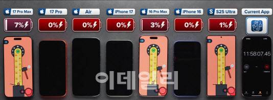 아이폰17 프로 맥스 배터리 시간 테스트(사진=유튜버 아룬 루페시 마이니)