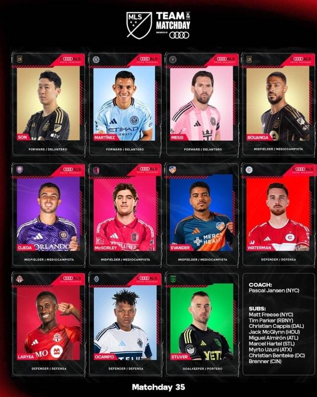 2025시즌 미국 메이저리그 사커(MLS) 35라운드 베스트 11. 사진|MLS