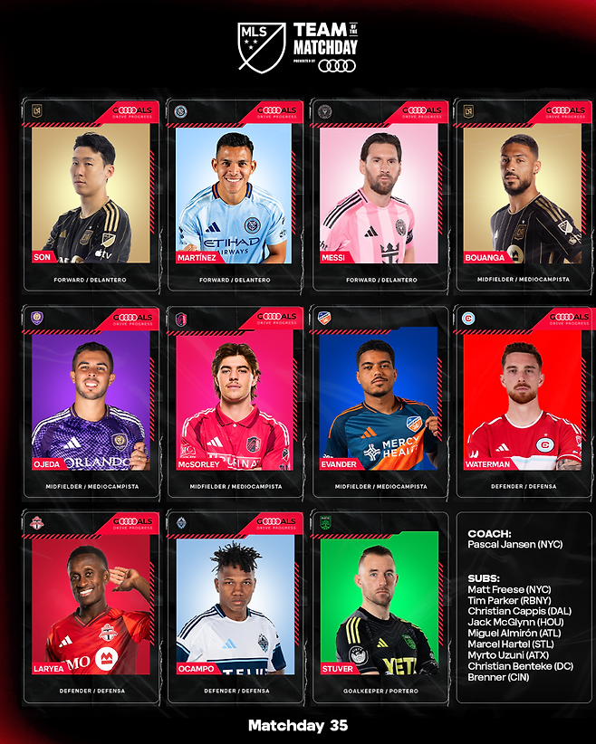 LA FC의 ‘흥부 듀오’ 손흥민과 드니 부앙가가 미국 메이저리그사커(MLS) 35라운드 ‘팀 오브 더 매치데이’에 나란히 이름을 올렸다. 두 선수는 전날 솔트레이크전에서 4골을 합작하며 LA FC의 4-1 대승을 이끌었다. MLS 홈페이지 캡처