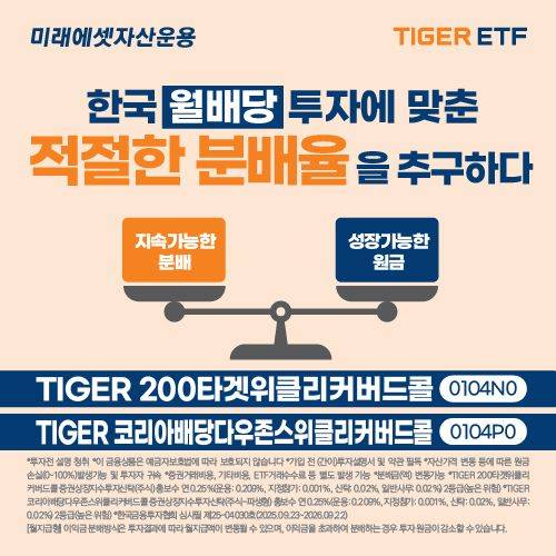 미래에셋자산운용 제공
