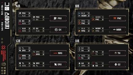 발로란트 챔피언스 파리 그룹 스테이지 최종 결과.