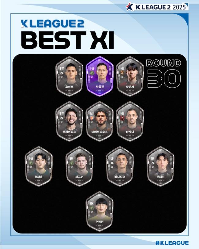 사진=한국프로축구연맹