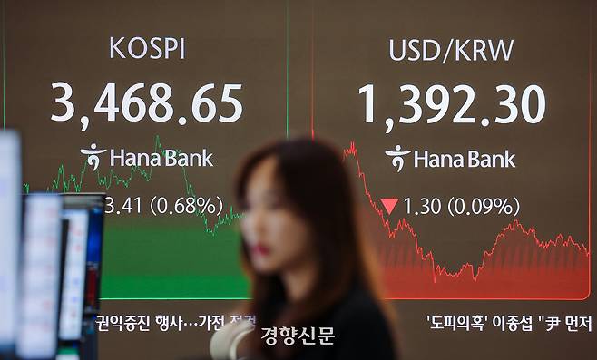 코스피가 0.7%가량 올라 3460대에서 장을 마치며 사상 최고치를 다시 경신한 지난 22일 서울 중구 하나은행 딜링룸에서 딜러들이 업무를 보고 있다. 이준헌 기자