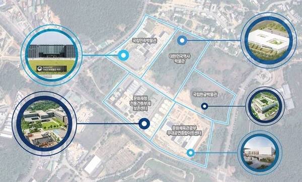파주시 탄현면 통일동산 문화지구 내 국립 박물관 클러스터 조성사업 현황도. 경기일보DB
