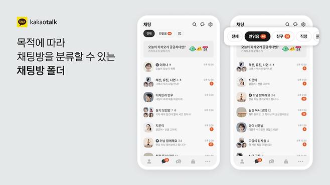 카카오톡 대화방을 폴더로 분류한 모습. [사진 = 카카오]