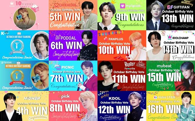 '짐토버' 벌써부터 후끈! 방탄소년단 지민, 생일 투표 16관왕 싹쓸이