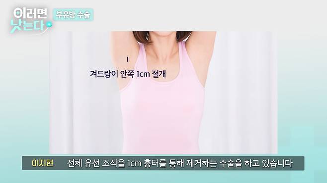 /조선일보 의학·건강 유튜브 '이러면 낫는다'.