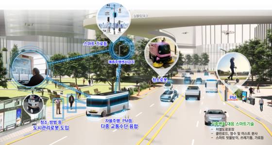 용산국제업무지구 모빌리티 특화가로 예시도. [사진 서울시]