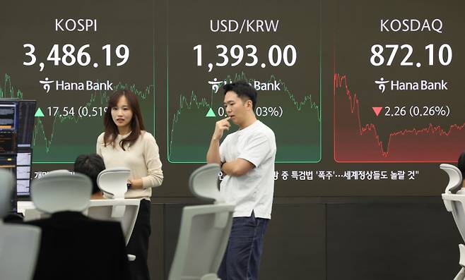 코스피가 3,480대에서 장을 마치며 역대 최고치를 새로 경신한 23일 서울 중구 하나은행 딜링룸 현황판에 코스피·코스닥 지수가 표시돼있다. 연합뉴스