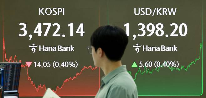 24일 서울 을지로 하나은행 본점 딜링룸에서 한 외환딜러가 증시 현황판 앞을 지나고 있다.  이날 코스피는 전 거래일보다 14.05포인트(0.40%) 내린 3472.14로 종료했다. [연합]