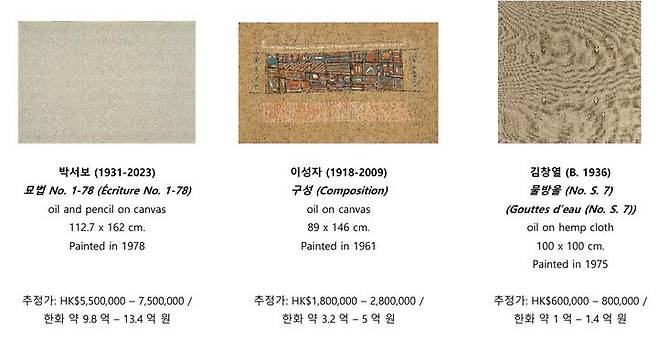 CHRISTIE'S IMAGES LTD. 2025 *재판매 및 DB 금지