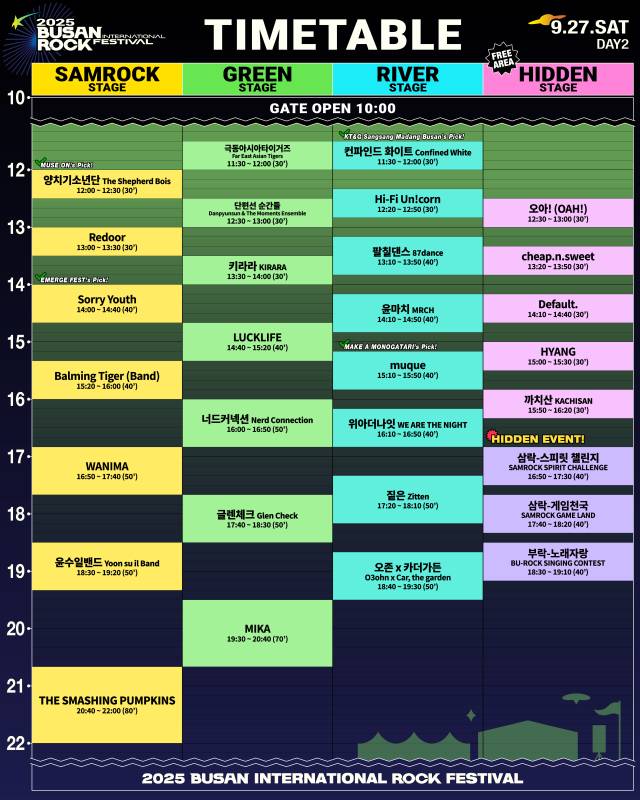 2025 부산국제록페스티벌 일정표. 부산축제조직위원회 제공