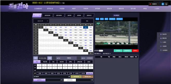 서울경찰청 광역수사단 형사기동대는 사설경마사이트 운영자 A·B씨 등 29명을 검거해 이 가운데 6명을 구속했다고 25일 밝혔다. 해당 화면은 일당이 운영하던 사설경마사이트 화면 일부. (자료 제공=서울경찰청)