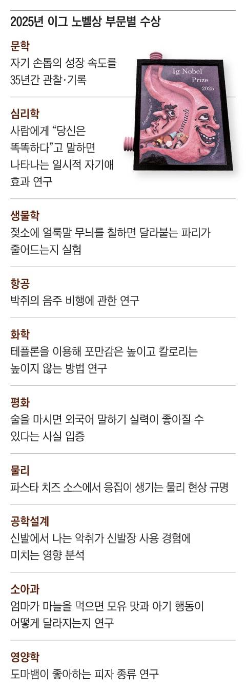 그래픽=박상훈