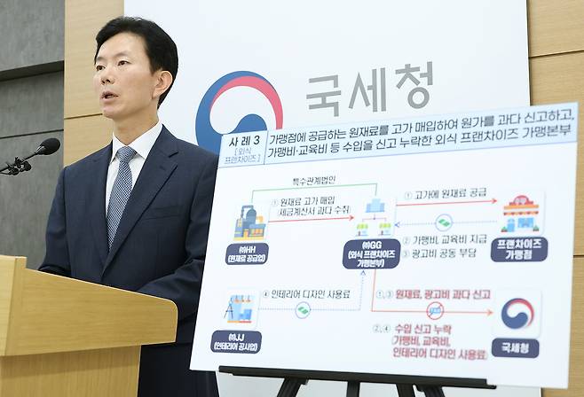 민주원 국세청 조사국장이 25일 정부세종청사 별관 국세청 기자실에서 '생활물가 밀접 업종 탈세자 세무조사' 브리핑을 하고 있다. /국세청 제공