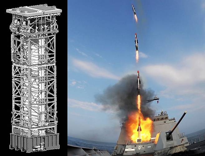 KVLS-II 형상(왼쪽) 한국형 수직발사체계(KVLS-Ⅱ)가 탑재된 함정에서 전술 함대지 유도탄 시험 발사를 하고 있다. 방사청·국방과학연구소 홈페이지 캡처·뉴시스