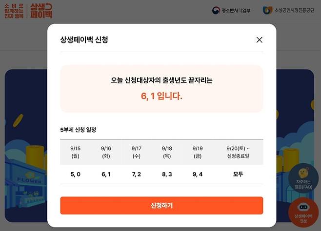 혼선을 막기 위해 시행된 5부제, 나는 둘째 날에 신청했다. (출처=상생페이백 누리집)