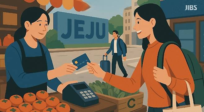 무비자 확대 이후 관광 소비가 제주 지역 상권과 경제 구조로 이어지는 흐름을 상징적으로 표현한 이미지.