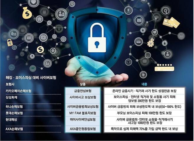 게티이미지뱅크