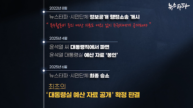 뉴스타파·시민단체가 대통령비서실을 상대로 진행한 정보공개 행정소송의 진행 경과