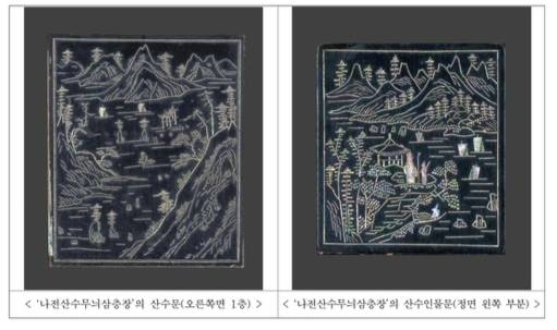 나전산수무늬삼층장의 산수문과 산수인물문. 국가유산청