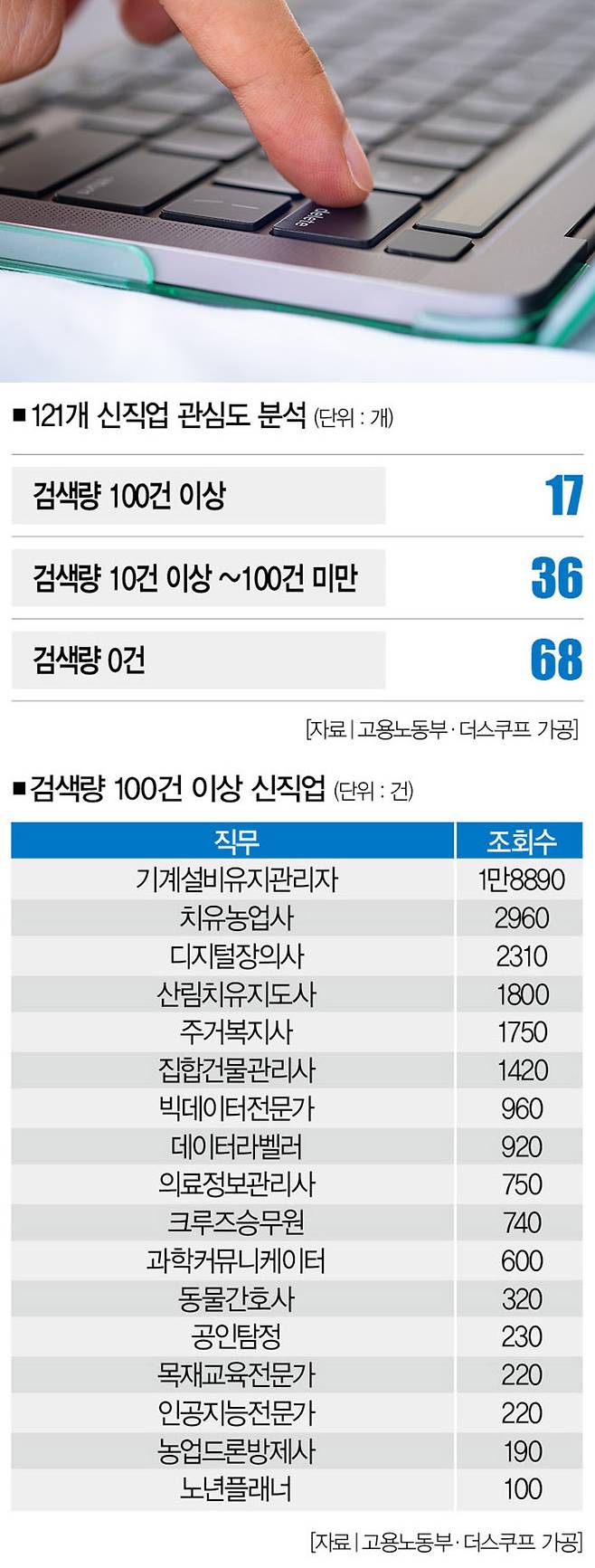 [사진｜게티이미지뱅크]