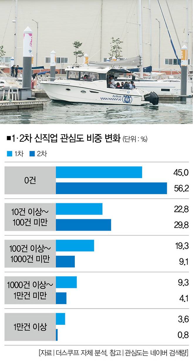 [사진｜뉴시스]