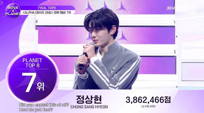 ‘보이즈 2 플래닛’ 정상현