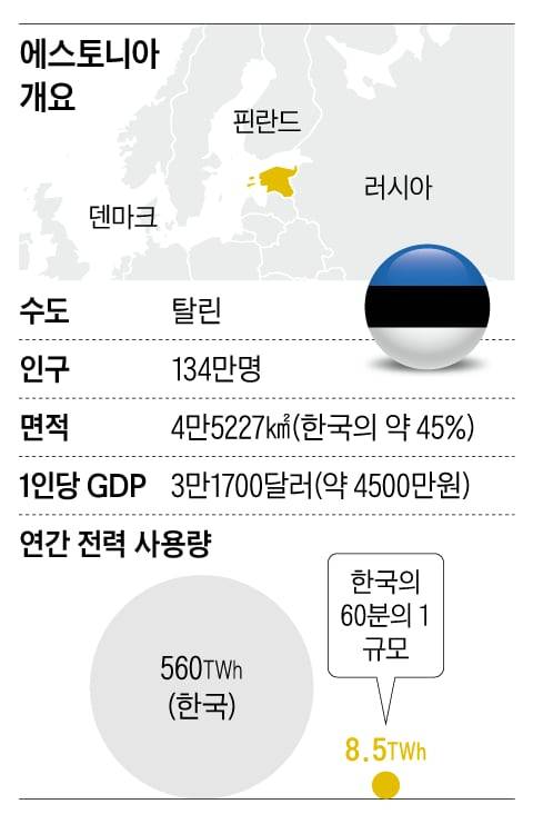 /그래픽=양진경