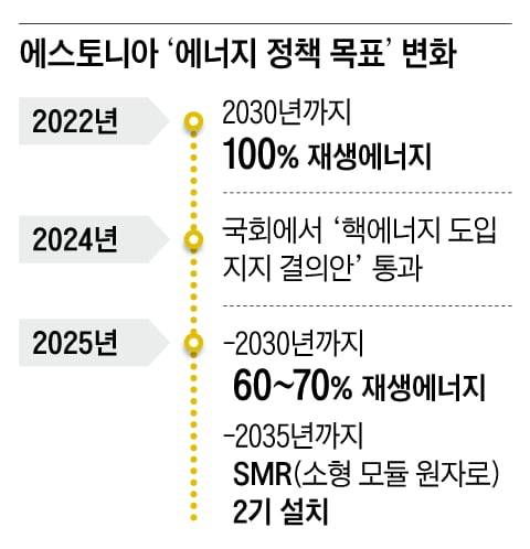 /그래픽=양진경