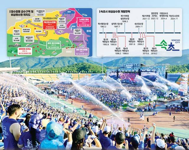 ▲ 속초시가 7월 유치·개최한 여름 물 테마 대형 행사인 ‘싸이 흠뻑쑈’ 공연 모습.