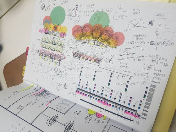 2025 서울세계불꽃축제 기획 노트. 박소율 차장