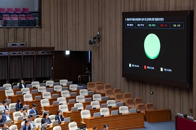 방통위 폐지법 본회의 통과 지켜보는 이진숙 방통위원장 - 27일 서울 여의도 국회에서 열린 제429회 국회(정기회) 제9차 본회의에서 방송미디어통신위원회의 설치 및 운영에 관한 법률안(대안)이 재석 177인 중 찬성 176인, 반대 1인으로 가결되고 있다. 2025.9.27 뉴스1