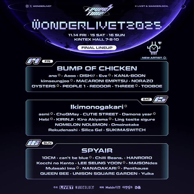 리벳(LIVET), 주식회사 원더로크