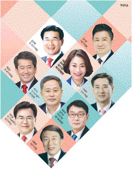 ▲ 2026 지방선거 누가 뛰나-대구 북구청장