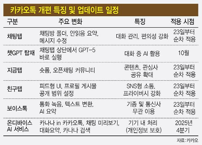 [이데일리 김일환 기자]