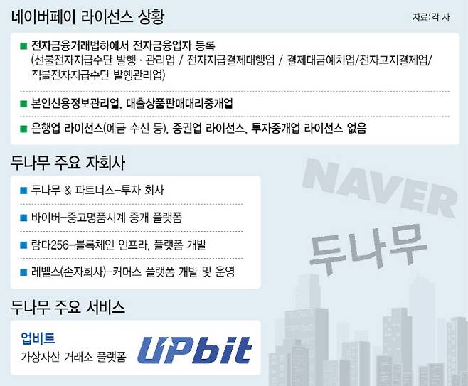 [이데일리 이미나 기자]