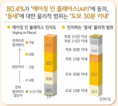 [2025 KB골든라이프보고서]