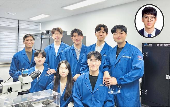 이번 연구를 수행한 KAIST 연구진. 김경민(왼쪽부터 시계뱡향) 교수, 이민구, 김대희, 송한찬 박사,  고태욱, 최문구, 김은영, 강준모 연구원, 박우준(오른쪽 원 안) 독일 율리히 연구소 박사.[KAIST 제공]