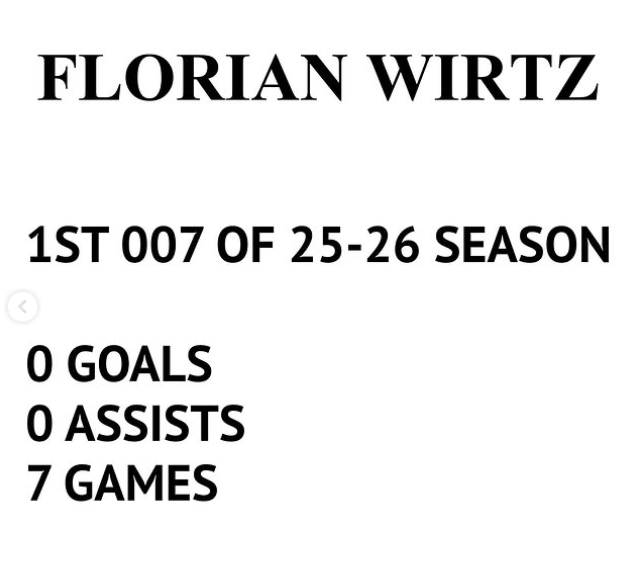 [사진] 트롤풋볼 소셜 미디어