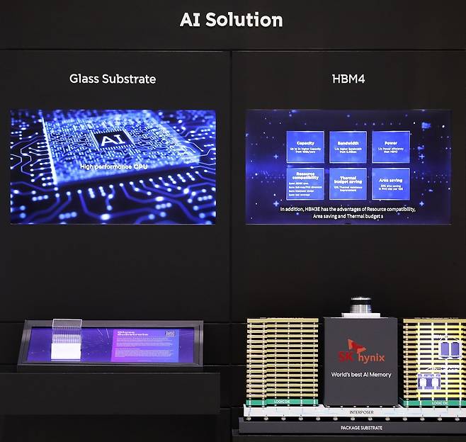 SK의 AI 설루션 [SK 제공. 재판매 및 DB 금지]