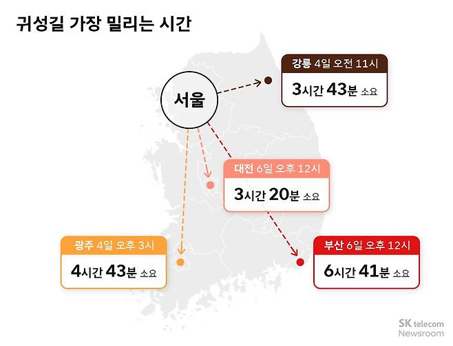 티맵이 분석한 추석 귀성길 예상 시간. /티맵모빌리티 제공