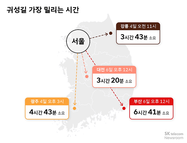 [티맵모빌리티 제공]