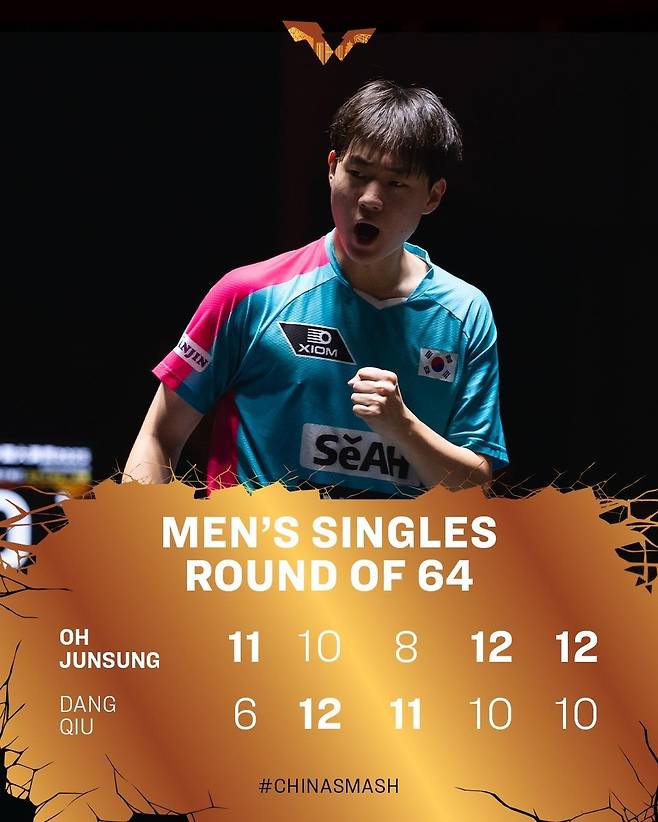 WTT 중국 스매시 64강에서 승리한 오준성 [WTT 인스타그램 캡처. 재판매 및 DB 금지]